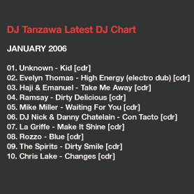 DJ Tanzawa Chart