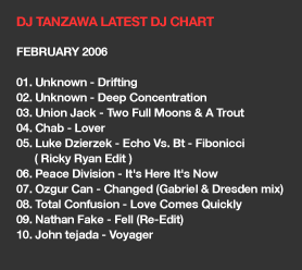 DJ Tanzawa Chart