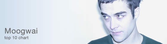 Moogwai CHART