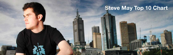 Steve May Chart