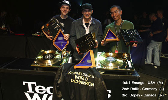 DMC World Championships