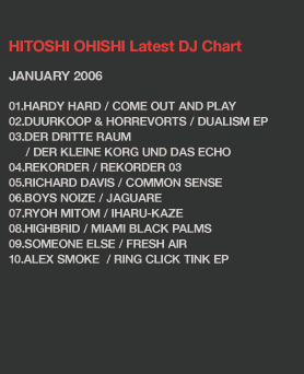 Hitoshi Ohishi Chart